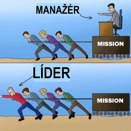 You are currently viewing Manažér alebo líder?