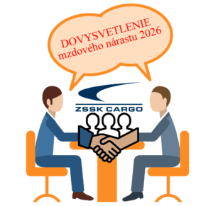 Read more about the article Vysvetlenie – nárast mzdy od 1.2.2026